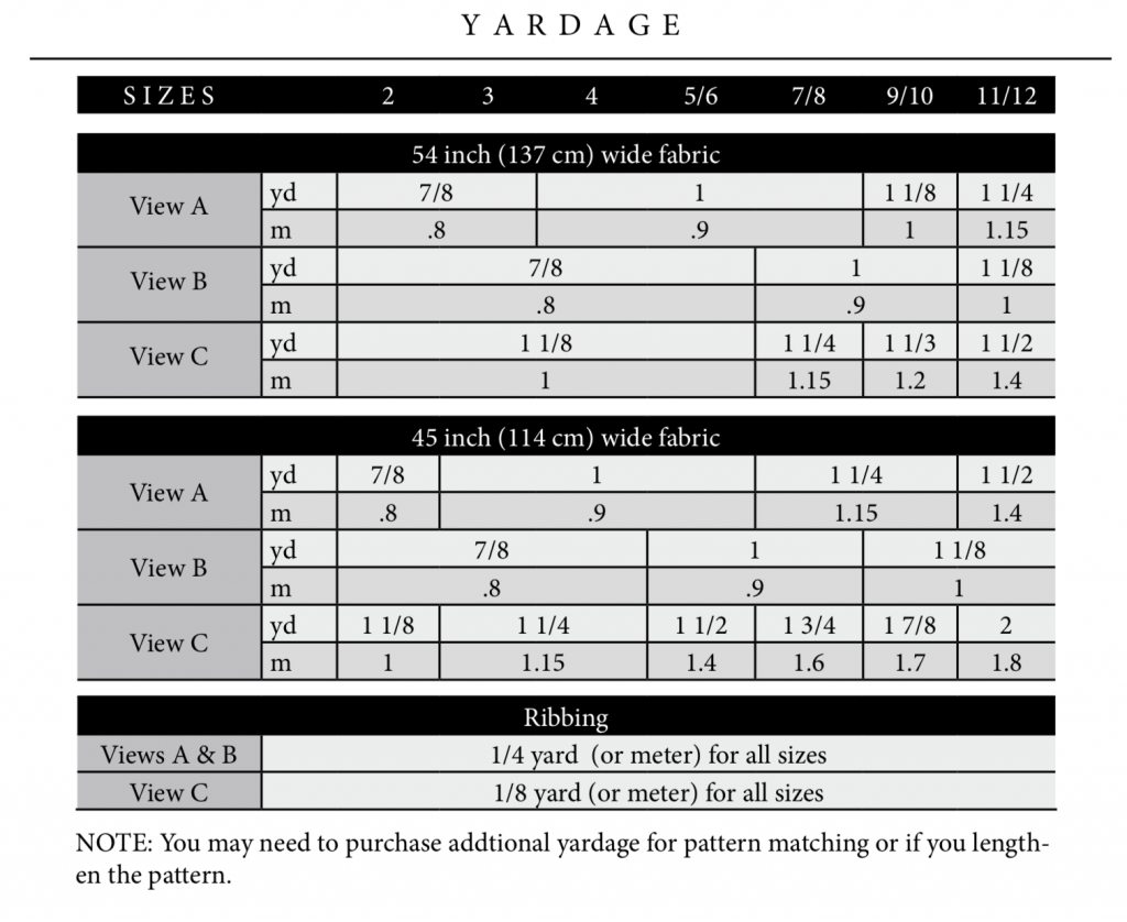 Caraway Cardigan – kids sewing pattern